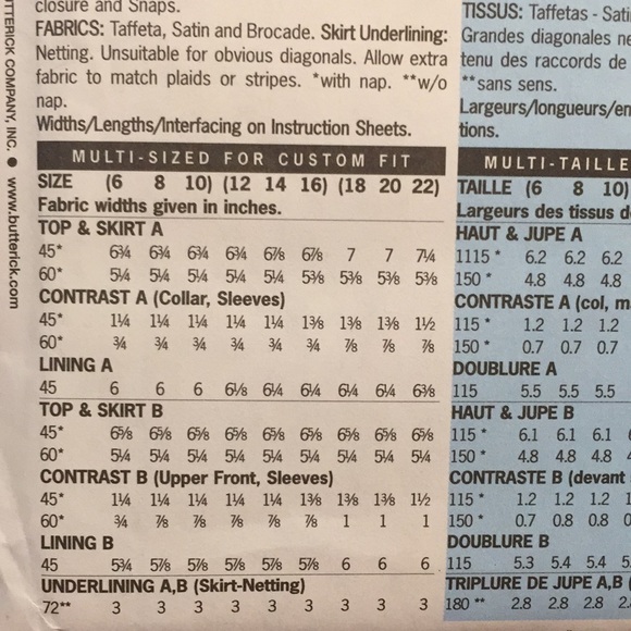 Victorian Era Style Costume Dress Pattern Unused - Picture 9 of 16